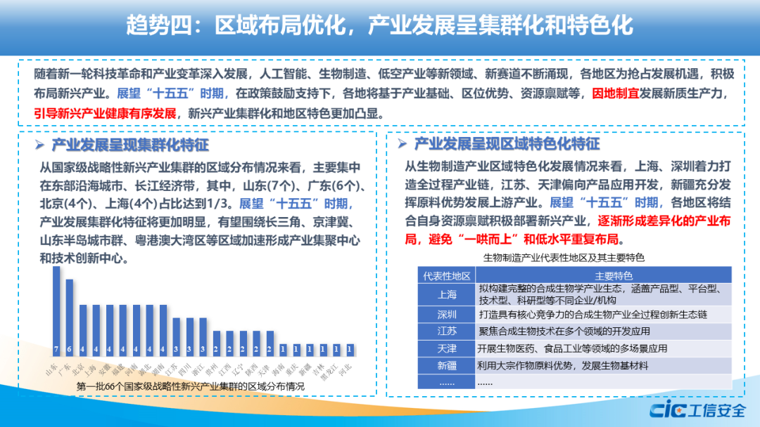 收藏研究！3.8万字概述《国家“十五五”规划（2026-2030）》 - 北京华信建安标准化技术有限公司